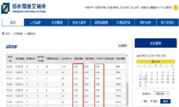 玻璃1909期货(玻璃期货1801行情)