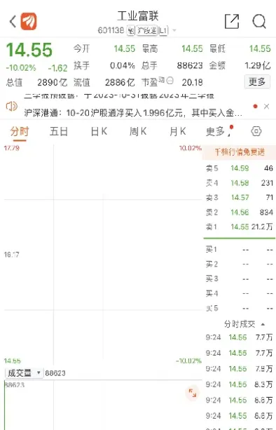 期货跌停板大单封盘(期货跌停板大单封盘什么意思)