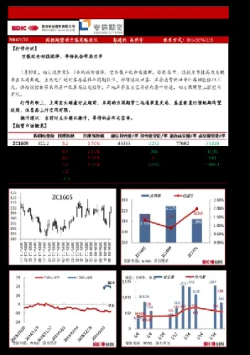 动力煤期货5月份交割量是多少(动力煤期货最新实时行情)