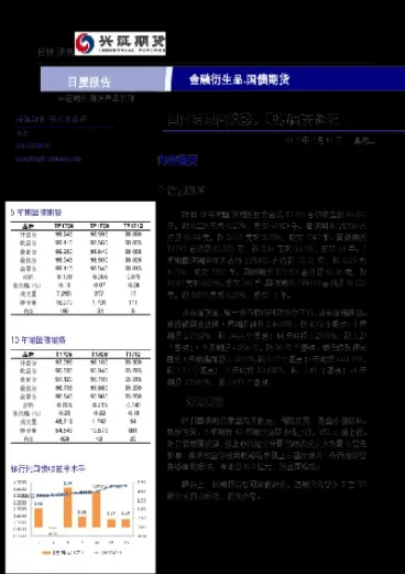 期货隔夜高开低开有什么影响(期货高开低开由什么决定)