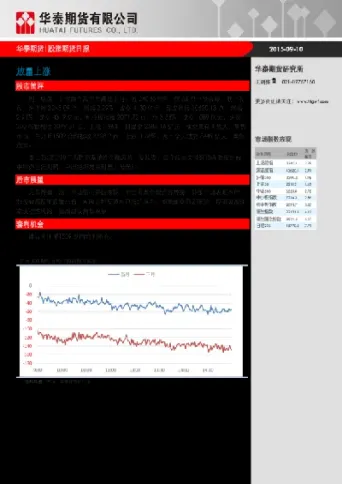 期货上涨途中放量上涨(期货上涨途中放量上涨说明什么)