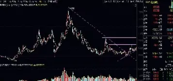 橡胶期货可以不加杠杆吗(橡胶期货价格最新行情)