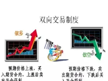 如何实现期货持续盈利(期货如何能持续稳定盈利)
