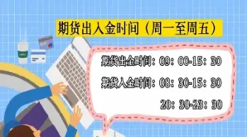 期货资金结算时间(期货资金结算时间规定)