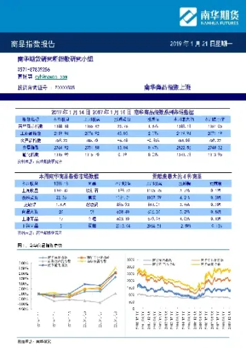 南华期货做不做黄金(南华期货在哪里)