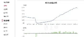 郑州棉花期货行情(美国棉花期货行情)