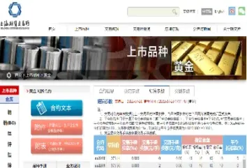 黄金国内期货如何交易(国内黄金期货交易规则)