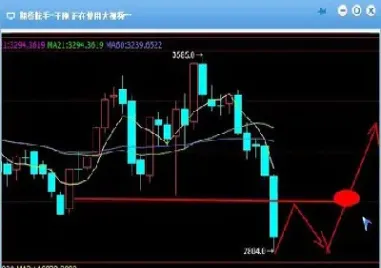 场外股指期货是什么(场外期货交易规则)