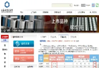 期货买卖都有手续费么(期货交易买卖都要手续费吗)