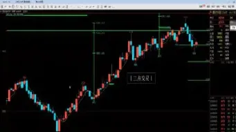 螺纹钢期货市场现状(螺纹钢期货市场现状怎么样)