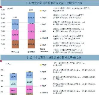 塑料期货去年成交额超(塑料期货与什么相关)