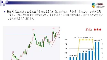 期货数据如何看(期货数据如何看走势)