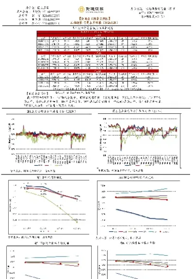 期货基差与价差是什么(期货基差和价差的区别)
