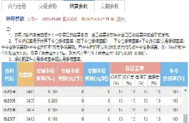 期货螺纹交易所(螺纹期货行情实时行情)