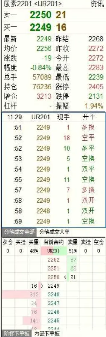 期货中平开是什么意思(期货的平开是什么)