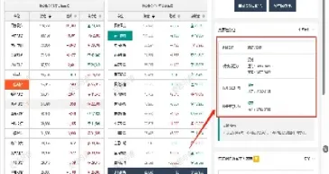 如何查看期货市场(如何查看期货行情)