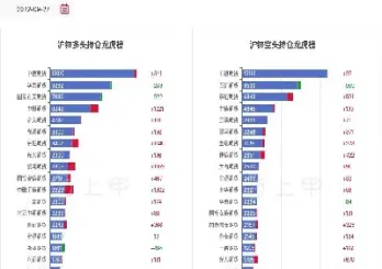 沪锌期货涨停情绪上升(锌期货涨停是多少)