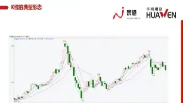 纽约白银期货实时行情k线走势图(纽约白银期货价格走势图)