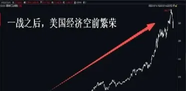 道琼斯指数期货实(道琼斯指数期货实时行情图)