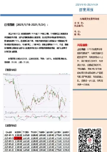 期货沥青与什么相关联(期货沥青和什么品种关联)