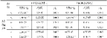 进一步放开股指期货对股市的影响(股指期货放宽了对市场有什么影响)