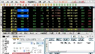 期货交易看空卖出开仓(期货中买入开仓和卖出开空)