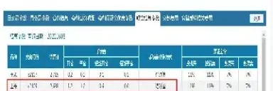 期货蓝海密剑手续费(蓝海密剑期货实盘排行)