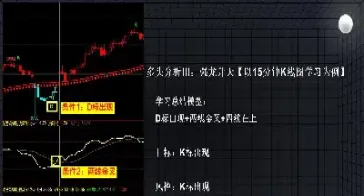 期货锁仓怎么同时平仓(期货锁单怎么平仓卖出)
