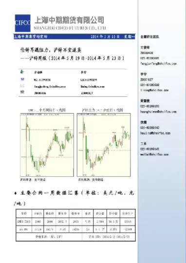 沪锌1808期货行情(沪锌期货行情预测)