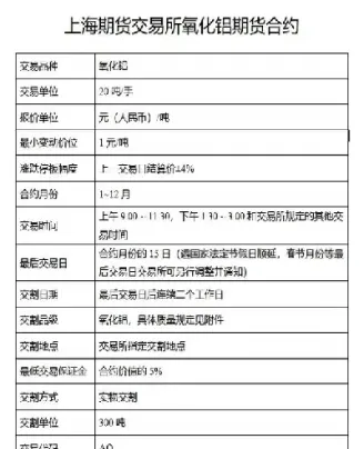 沪铝期货是什么意思(沪铝期货行情实时行情主力)
