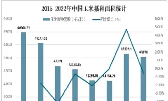 玉米期货持仓量数据图(玉米期货持仓量数据图怎么看)
