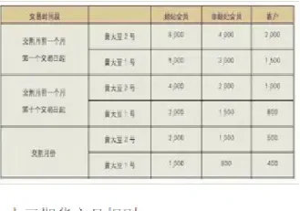 大豆期货2101什么意思(期货2101表示什么意思)