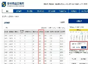 菜柏期货交易手续费(郑商所菜粕期货交易手续费)
