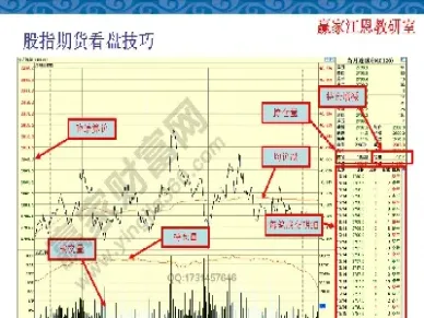 期货只在收盘前交易(期货收盘前挂单开盘还有用吗)