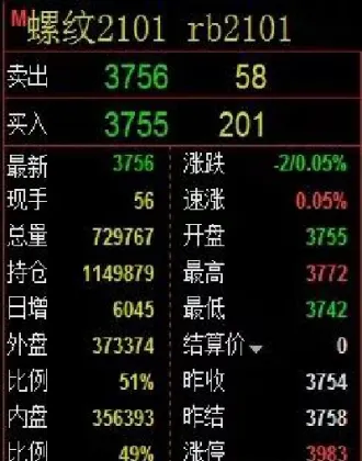 期货平仓交易的是什么(期货交易提示只能平仓什么意思)