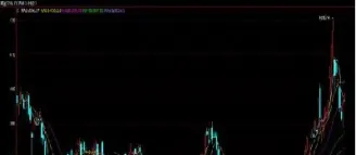 黄金期货个人交割(黄金期货实物交割吗)