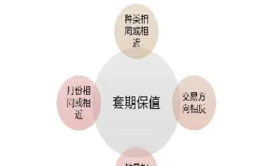 股指期货998的秒拍(股指期货最多开几手)
