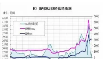 期货高频网速多少合适(期货高频是什么意思)