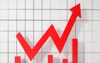 股指期货的3种交易模式(股指期货的交易方式)