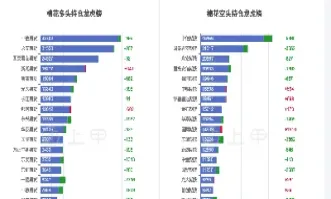 棉花期货的优势(棉花期货怎么买)