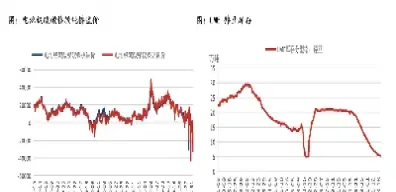 镍期货交割价和合约价(期货镍价格最新行情)