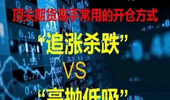 期货空开是涨是跌(期货市场空开是什么意思)