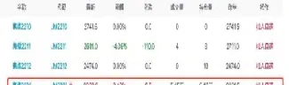 期货焦煤今晚行情(焦煤期货行情实时行情2401)