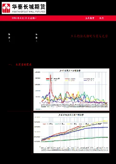 玉米淀粉1809期货行情(玉米淀粉期货2101合约价格)