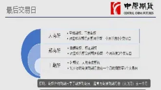 商品期货持有到期是否(商品期货可以长期持有吗)
