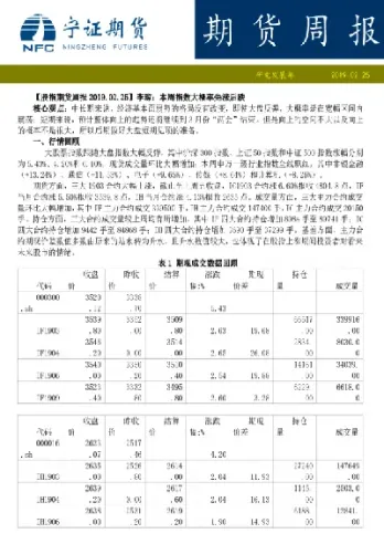 1214宁神期货(宁财神327国债期货)