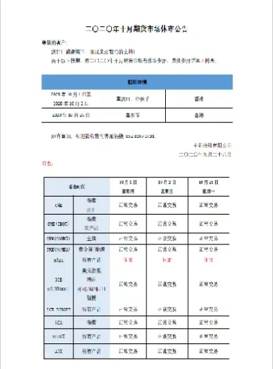 期货市场清明安排(期货市场清明安排什么意思)