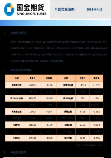 国富期货和银如意(国富期货手续费是多少)