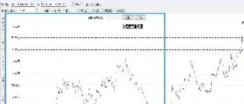 期货波段交易曲线(期货波段交易曲线怎么看)