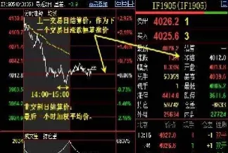 期货卖出和买入和最新价(期货卖出和买入是什么意思)